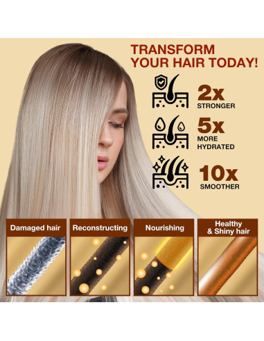 Mascarilla Hidratante para Cabello Dañado Kinpur 300g - Queratina y Colágeno