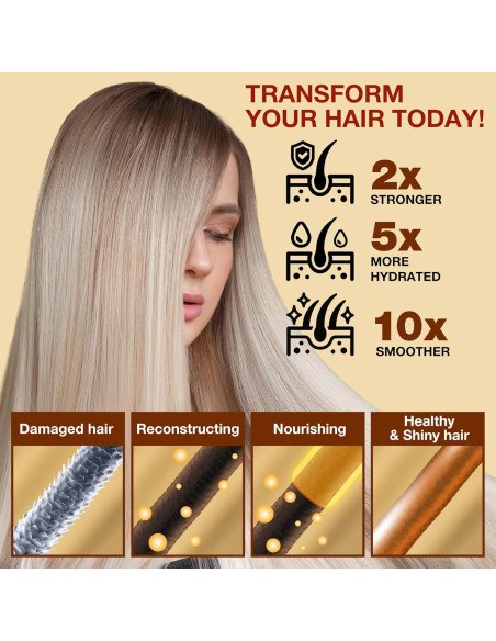 Mascarilla Hidratante para Cabello Dañado Kinpur 300g - Queratina y Colágeno