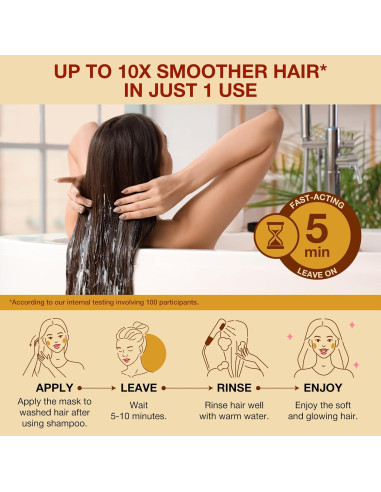 Mascarilla Hidratante para Cabello Dañado Kinpur 300g - Queratina y Colágeno