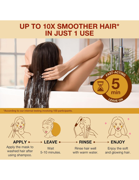 Mascarilla Hidratante para Cabello Dañado Kinpur 300g - Queratina y Colágeno