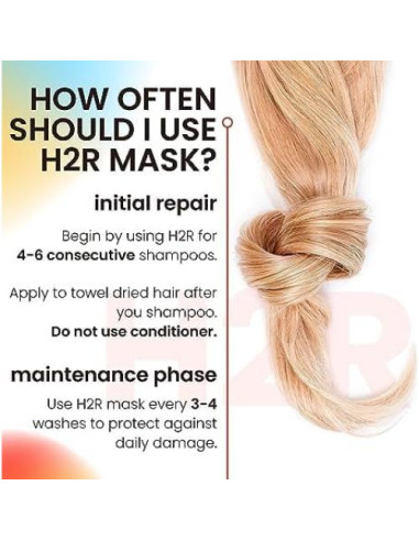 Mascarilla Capilar Rida 240g - Reparación y Crecimiento