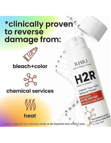 Mascarilla Capilar Rida 240g - Reparación y Crecimiento