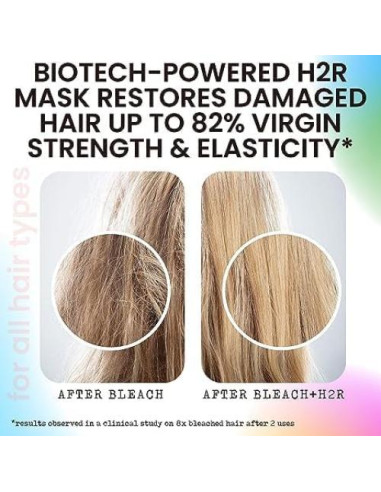 Mascarilla Capilar Rida 240g - Reparación y Crecimiento