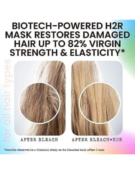 Mascarilla Capilar Rida 240g - Reparación y Crecimiento