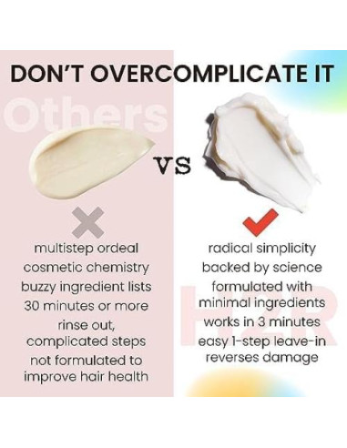 Mascarilla Capilar Rida 240g - Reparación y Crecimiento