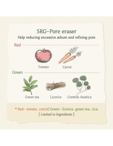 Espuma Limpiadora Facial SKINFOOD 150ml - Poros de Huevo