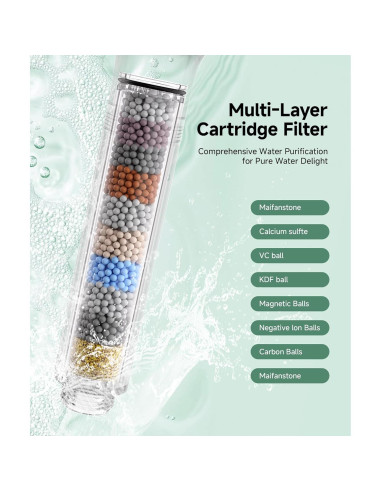 Cabezal de Ducha Filtrado SunCleanse Cromo 9 Modos Alta Presión