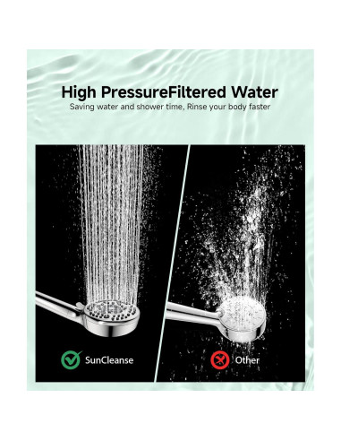 Cabezal de Ducha Filtrado SunCleanse Cromo 9 Modos Alta Presión