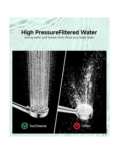 Cabezal de Ducha Filtrado SunCleanse Cromo 9 Modos Alta Presión
