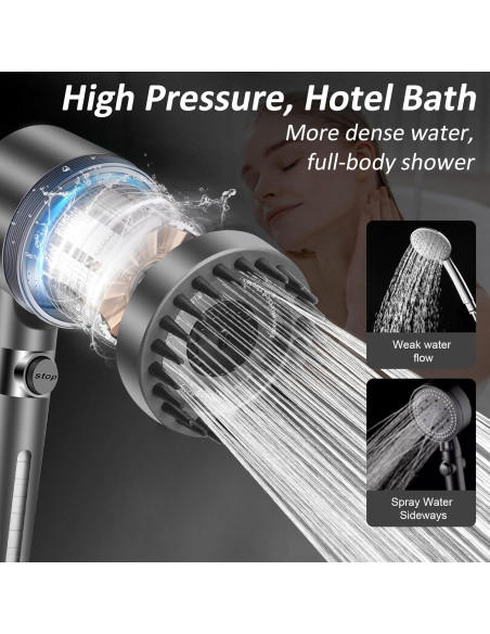 Cabeza de Ducha Alta Presión Luxsego FSH-AM001 Gris 3 Modos Cabeza de Ducha Alta Presión Luxsego FSH-AM001 Gris 3 Modos