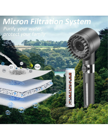 Cabeza de Ducha Alta Presión Luxsego FSH-AM001 Gris 3 Modos