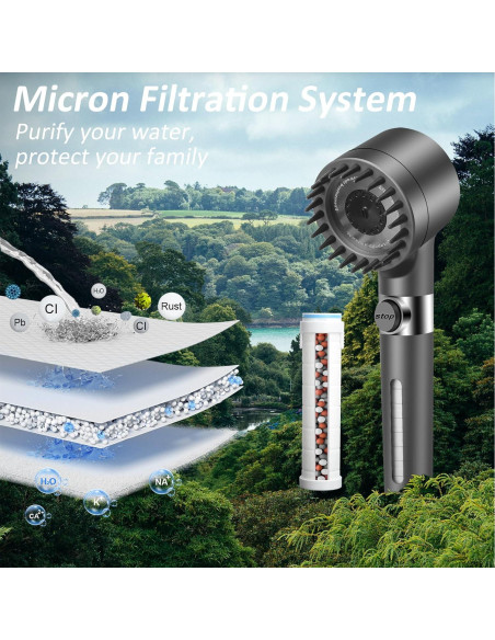 Cabeza de Ducha Alta Presión Luxsego FSH-AM001 Gris 3 Modos Cabeza de Ducha Alta Presión Luxsego FSH-AM001 Gris 3 Modos