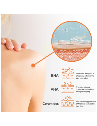 Jabón Corporal Exfoliante KERAPIL Ácido Salicílico 2 Pk