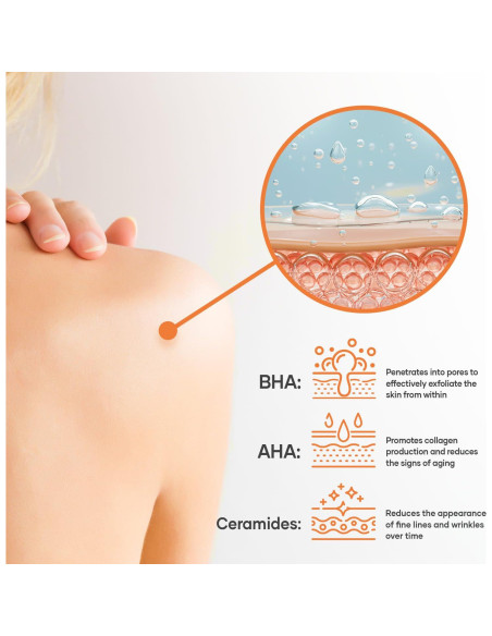 Jabón Corporal Exfoliante KERAPIL Ácido Salicílico 2 Pk