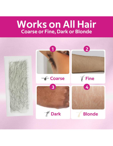 Tiras de Cera Depilatorias Waxfans 60 Unidades Hipoalergénicas