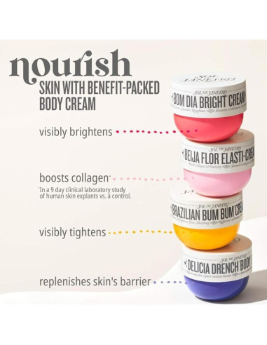 Manteca Corporal Delicia Drench Sol de Janeiro 113g