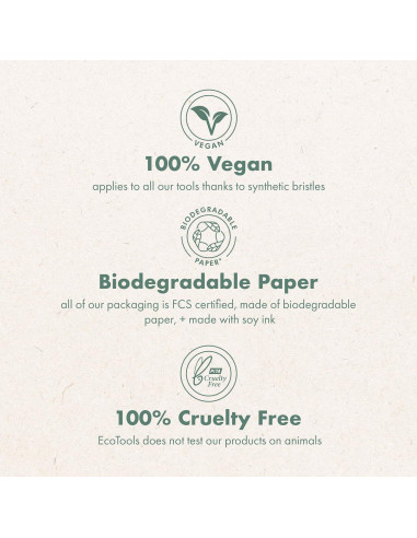 Brocha de Fundación EcoTools Clásica 1 Cuenta Cerdas Sintéticas