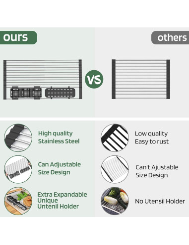 Estante de Secado de Platos Plegable BBXTYLY 57,79 cm Negro