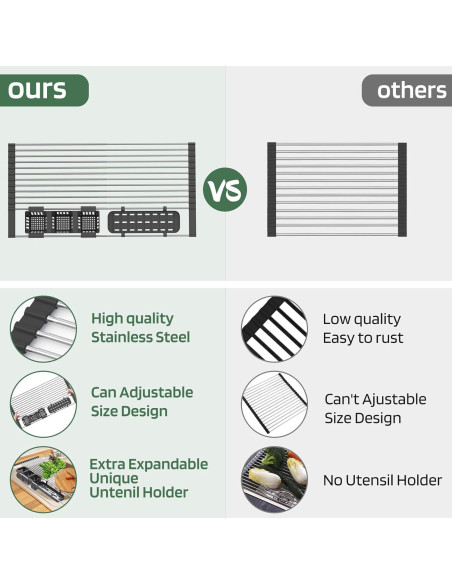 Estante de Secado de Platos Plegable BBXTYLY 57,79 cm Negro