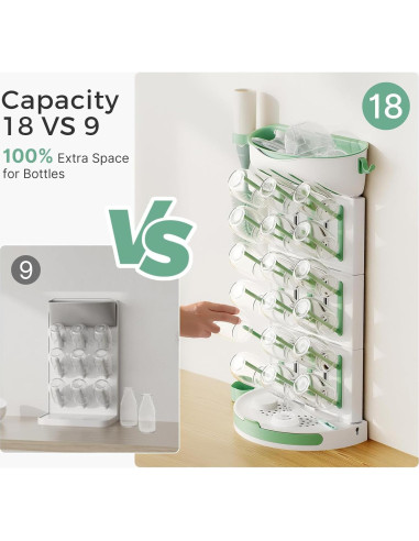 Estante Secado Botellas Momcozy DK01 para 18 Botellas