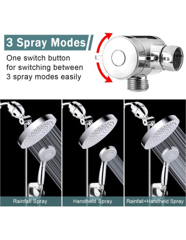 Cabezal de Ducha Filtrado Taiker YL-FSH, Alta Presión 60 cm