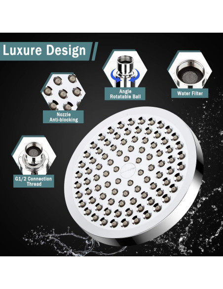 Cabezal de Ducha Filtrado Taiker YL-FSH, Alta Presión 60 cm