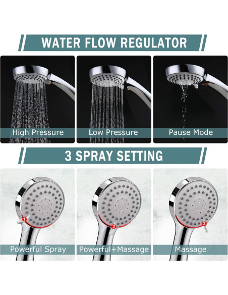 Cabezal de Ducha Filtrado Taiker YL-FSH, Alta Presión 60 cm