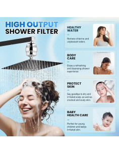 Filtro de Ducha AISMIHO 30 Etapas para Agua Dura - Mejora Piel y Cabello 2