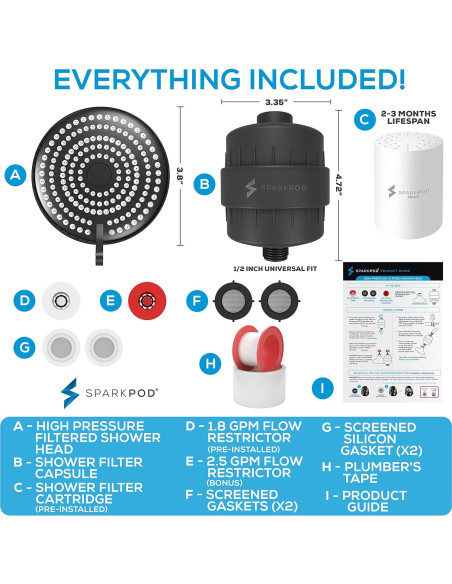 Cabezal de Ducha Filtrado SparkPod 23 Etapas Alta Presión