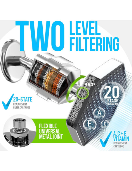 Cabezal de Ducha Filtrada AquaHomeGroup 20 Etapas Cromo