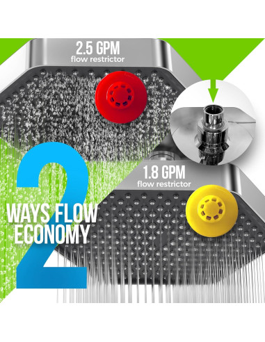 Cabezal de Ducha Filtrada AquaHomeGroup 20 Etapas Cromo