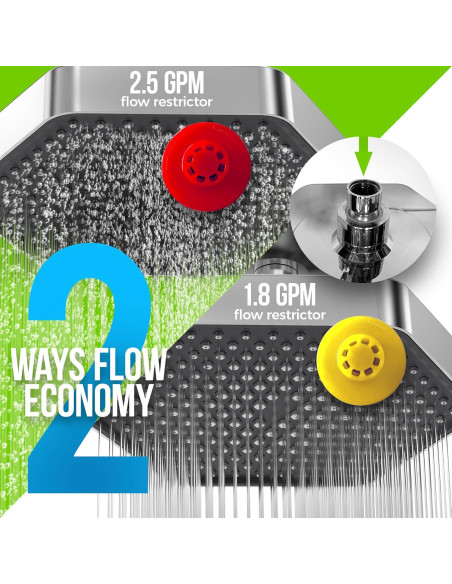 Cabezal de Ducha Filtrada AquaHomeGroup 20 Etapas Cromo