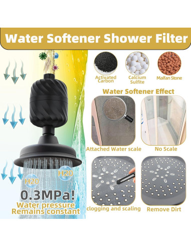 Cabezal de Ducha Filtrado MiMcCoy 5 Modos 13.97 cm Negro