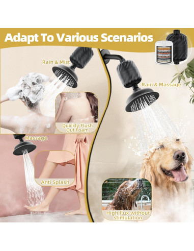 Cabezal de Ducha Filtrado MiMcCoy 5 Modos 13.97 cm Negro