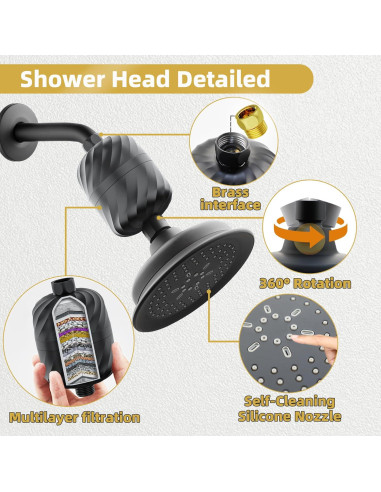 Cabezal de Ducha Filtrado MiMcCoy 5 Modos 13.97 cm Negro