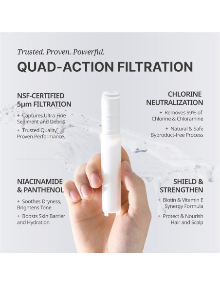 Filtro de Ducha SecondShower Vitamina C 3 Piezas 99% Cloro