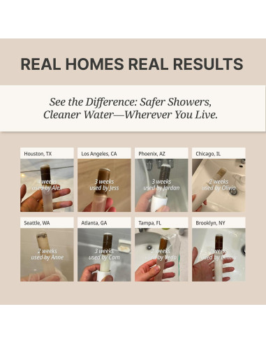 Filtro de Ducha SecondShower Vitamina C 3 Piezas 99% Cloro