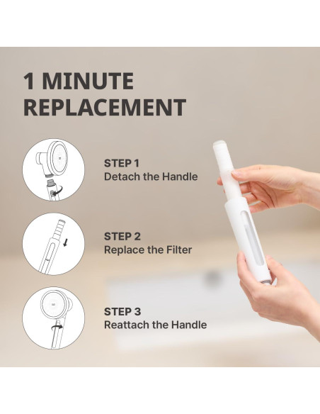 Filtro de Ducha SecondShower Vitamina C 3 Piezas 99% Cloro