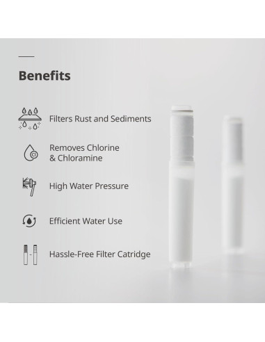 Filtro de Ducha SecondShower Vitamina C 3 Piezas 99% Cloro