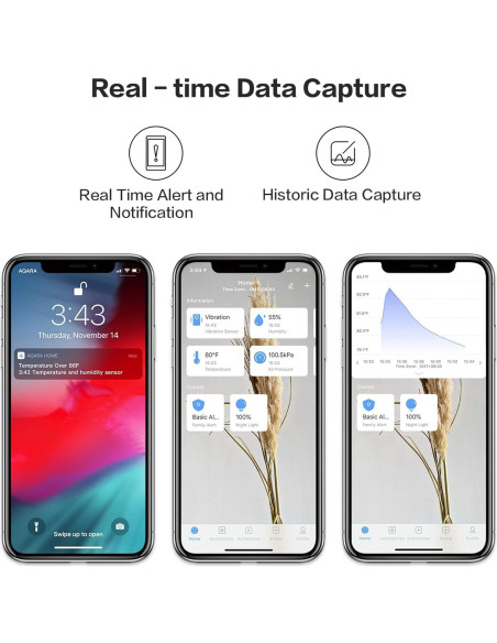 Hub Inteligente Aqara E1 Plus con Sensor de Temperatura y Humedad