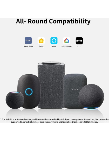 Hub Inteligente Aqara E1 Plus con Sensor de Temperatura y Humedad