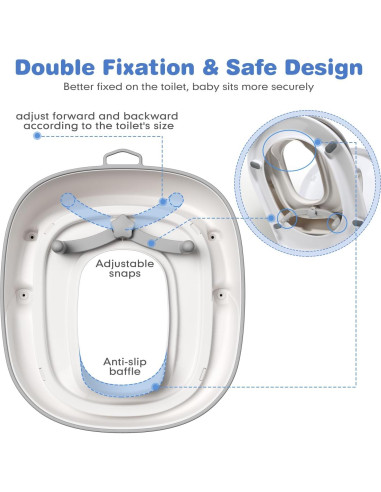 Asiento de Entrenamiento para Inodoro Maliton con Escalón
