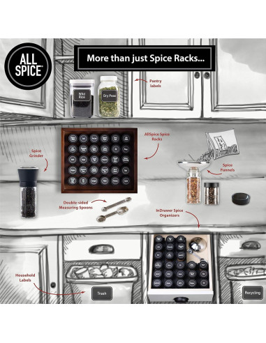 Cuchara Medidora Doble Cara AllSpice Acero Inoxidable 15 cm