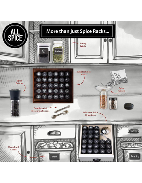 Cuchara Medidora Doble Cara AllSpice Acero Inoxidable 15 cm