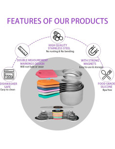 Juego de Tazas y Cucharas de Medición Hsoigc 16 Piezas Acero Inoxidable 2