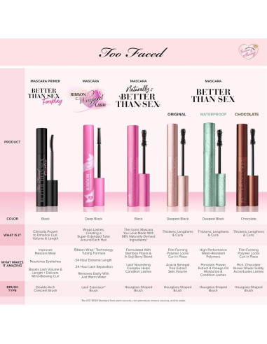 Máscara de Pestañas Too Faced Better Than Sex 5,03 ml