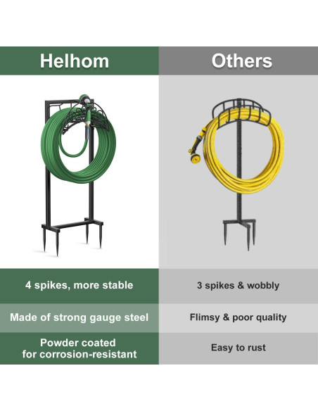 Soporte para Manguera de Jardín Helhom Metal Negro 2,72 kg