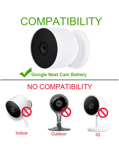 Cable de carga 10 m iMahDirect para Google Nest Cam