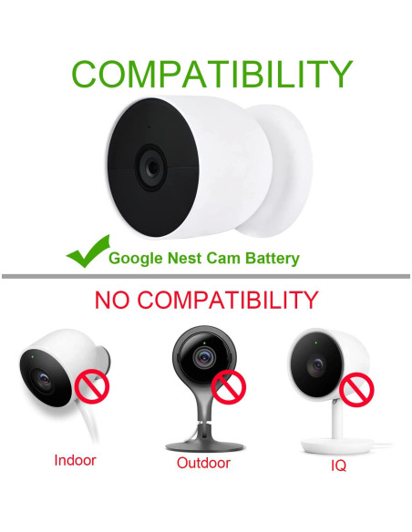 Cable de carga 10 m iMahDirect para Google Nest Cam