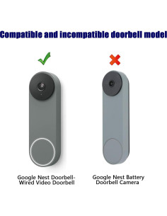 Destornillador OYOCAM para Google Nest Doorbell-Wired, 2 Piezas 2